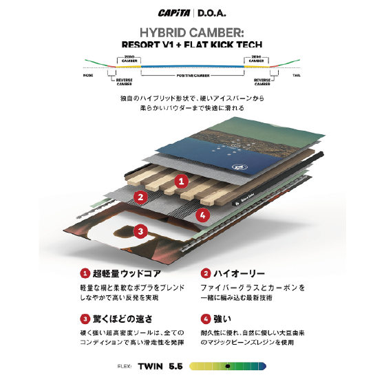 CAPITA スノーボード キャピタ D.O.A. 26-27 板 日本正規品