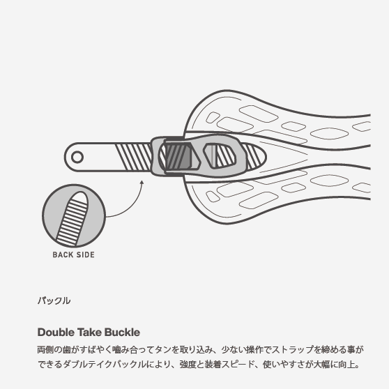 スノーボード バインディング バートン BURTON LEXA X Black 25-26 日本正規品