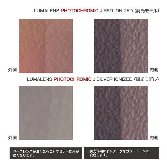 DRAGON DRAGON (S11) Photochromic / Ll Ph J.Red Ionized 25-26 スノーボード ゴーグル
