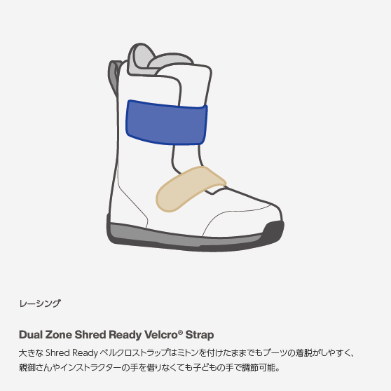 スノーボード ブーツ バートン BURTON MINI GROM Black 25-26 日本正規品