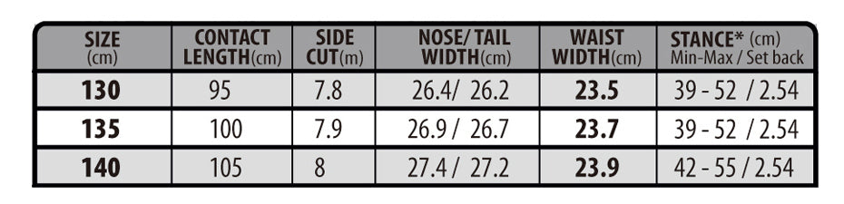 LIBTECH リブテック DYNASWORD 23-24 スノーボード ボード