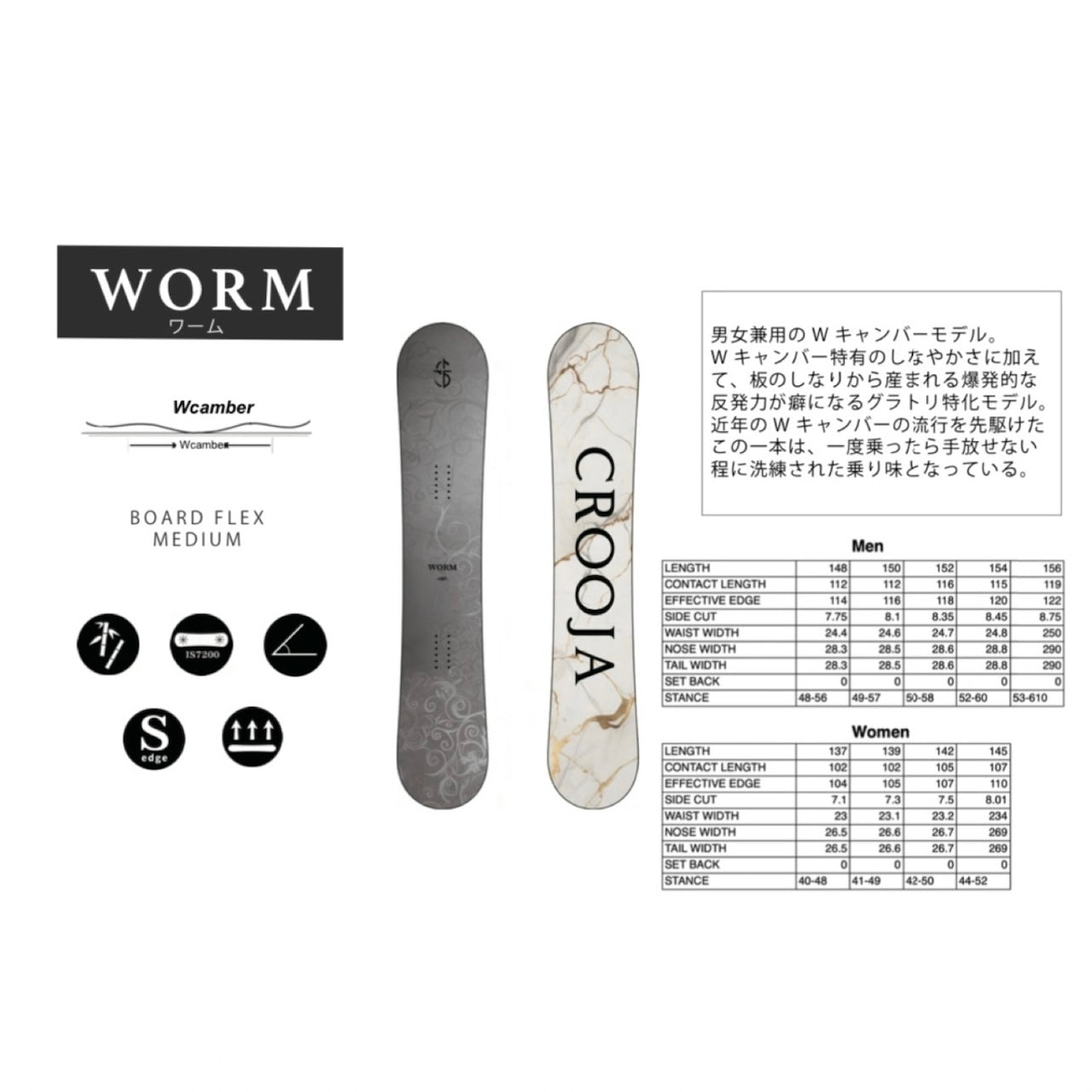 CROOJA クロージャ WORM 25-26 スノーボード ボード