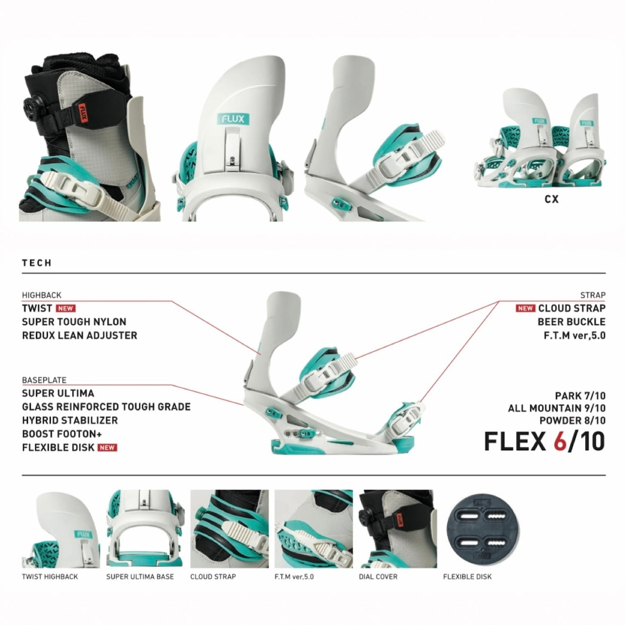 スノーボード ビンディング FLUX CX 25-26 送料無料 日本正規品