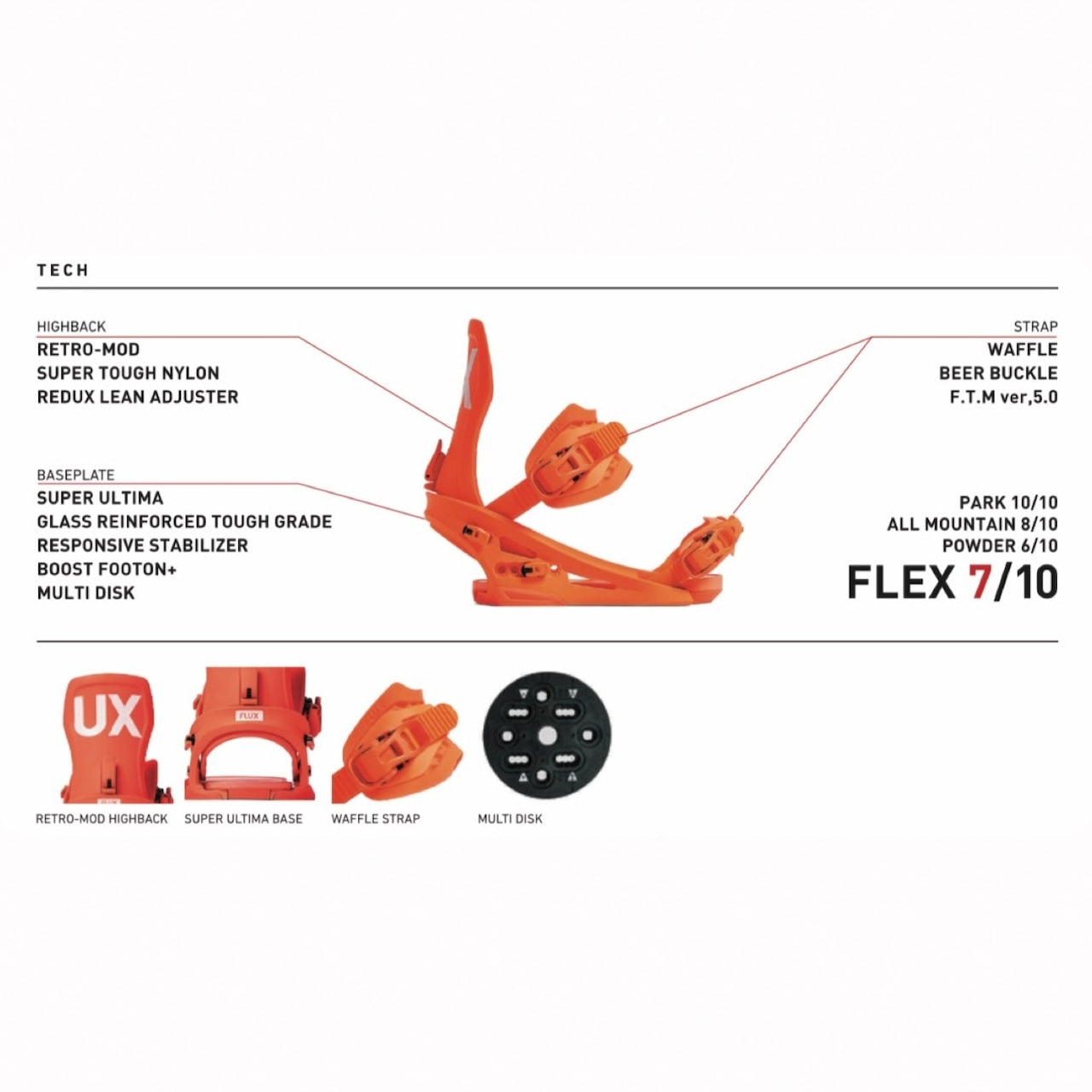 スノーボード ビンディング FLUX XF 25-26 送料無料 日本正規品