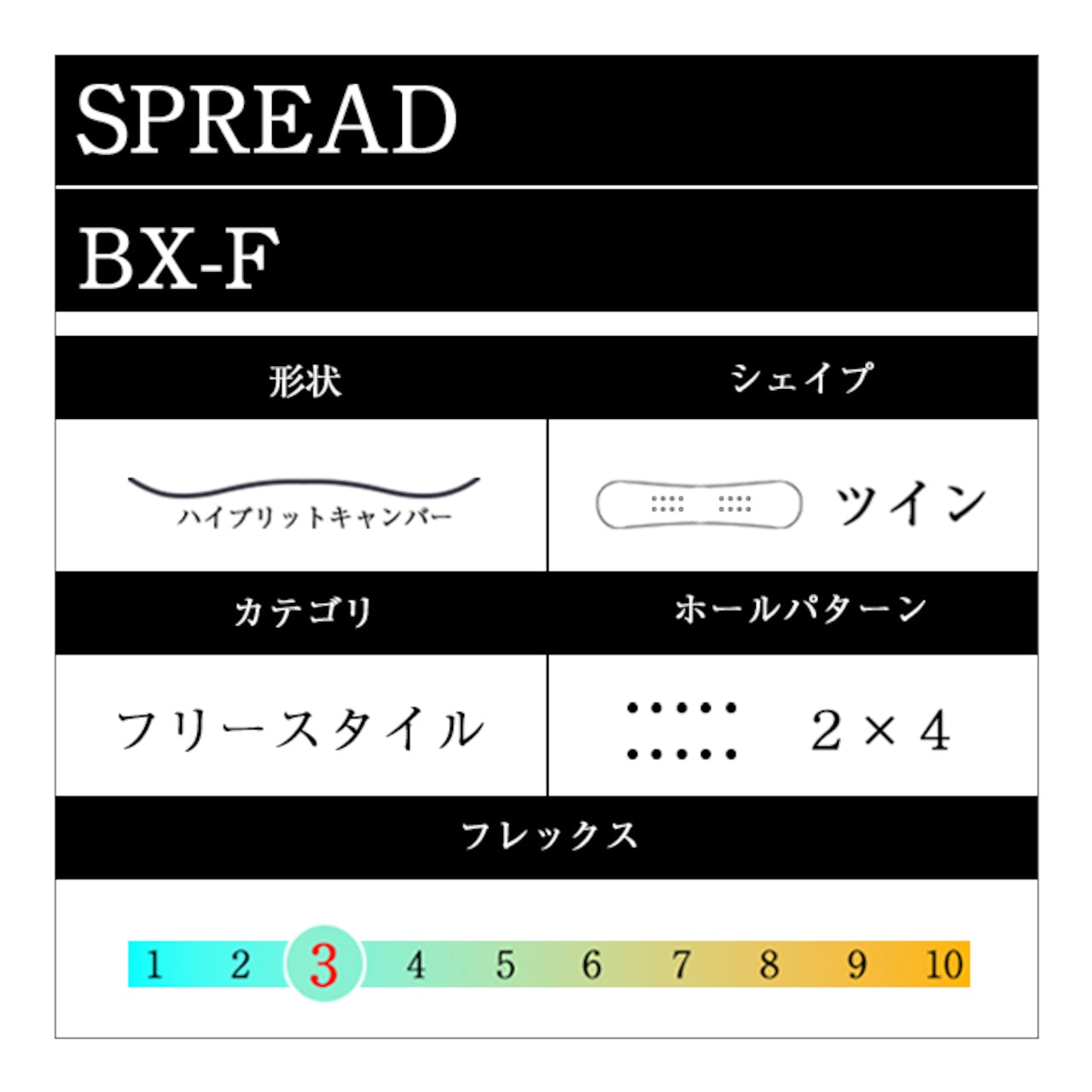 25-26 SPREAD BX-F スノーボード 早期予約