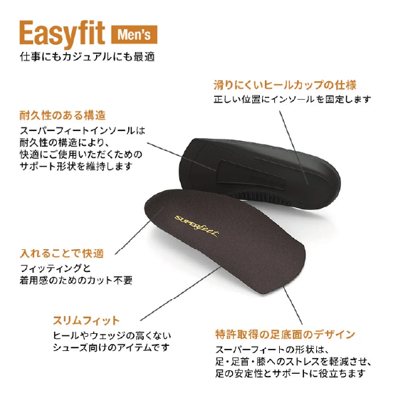 SUPERFEET スーパーフィート インソール EASYFIT Men’s イージーフィットメンズフラット 日本正規品