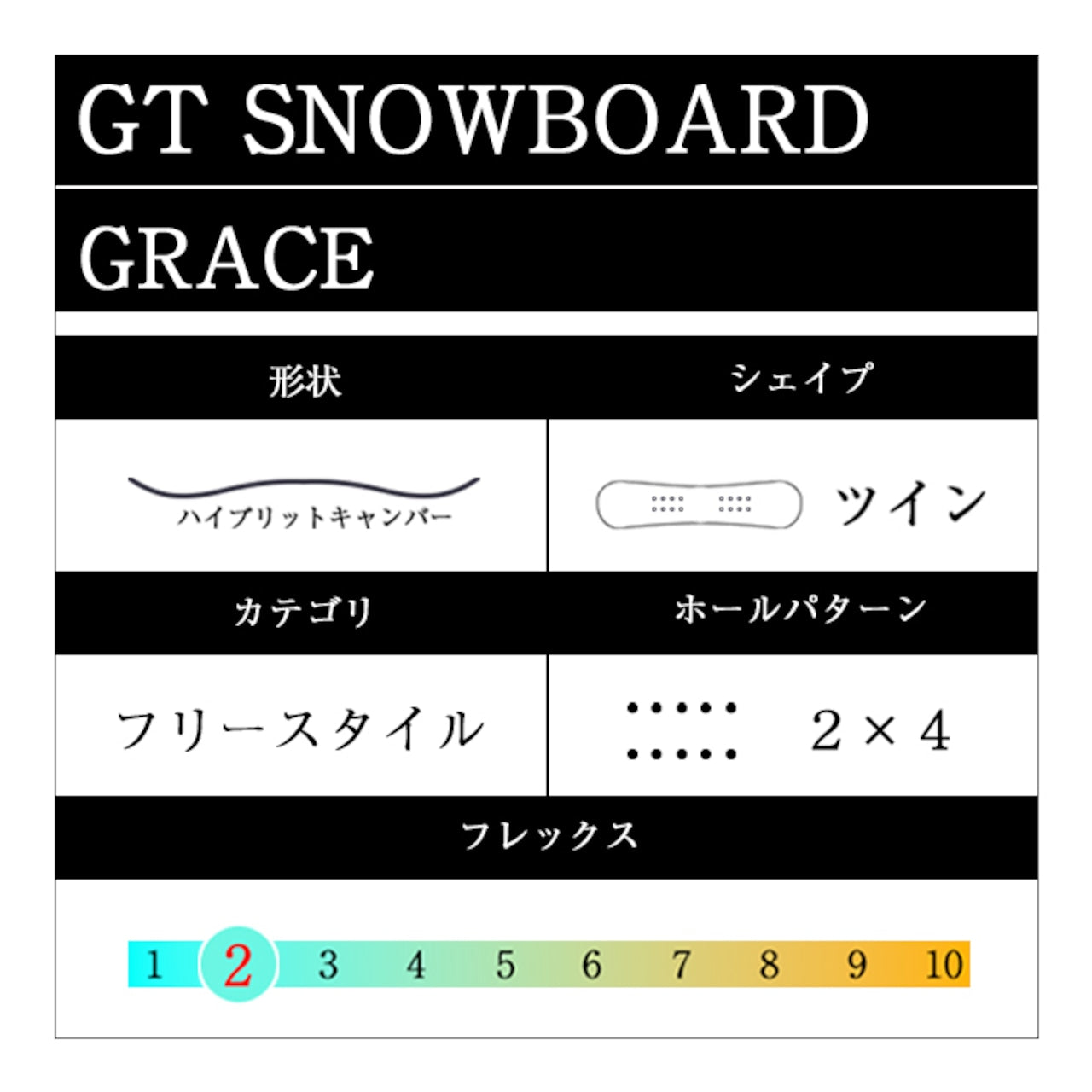 GT SNOWBOARDS ジーティー GRACE 25-26 スノーボード ボード