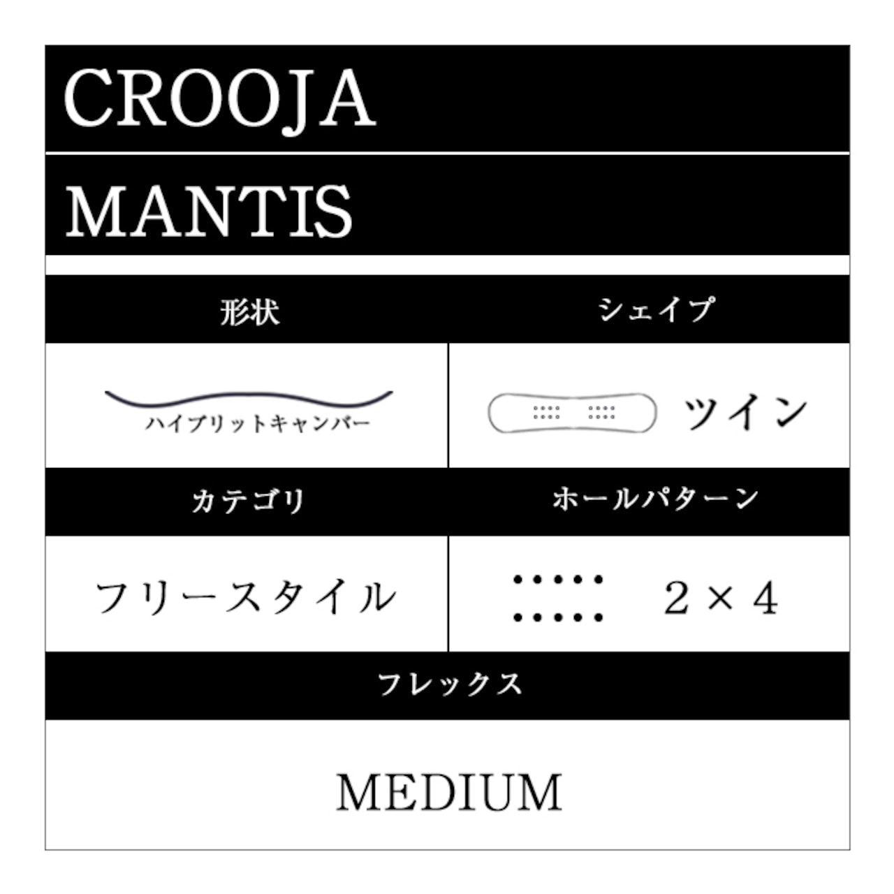 CROOJA クロージャ MANTIS 25-26 スノーボード ボード