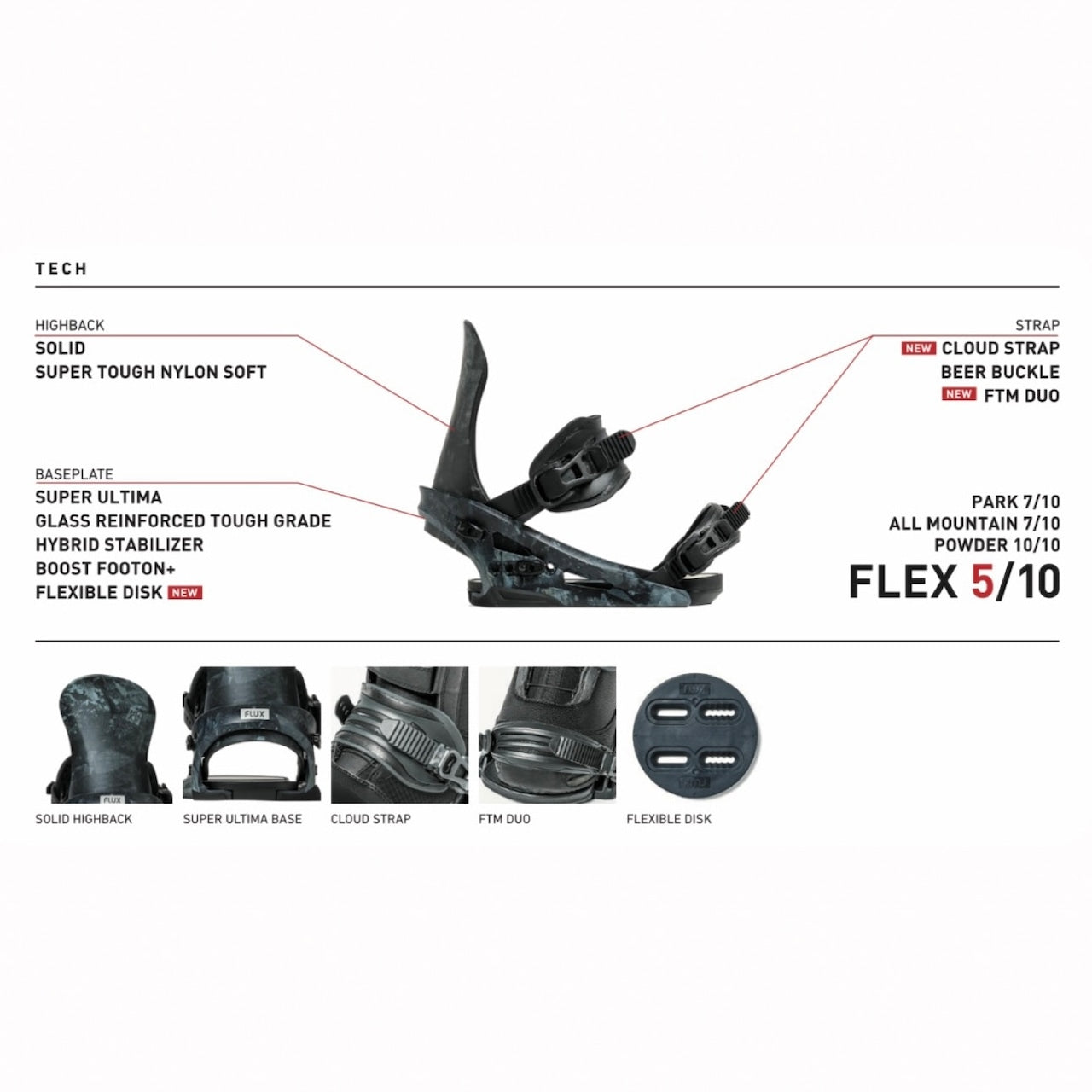 スノーボード ビンディング FLUX SR 25-26 送料無料 日本正規品