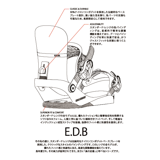 SALOMON ビンディング EDB Mediteranean Grey L49304400 26-27 バインディング 日本正規品