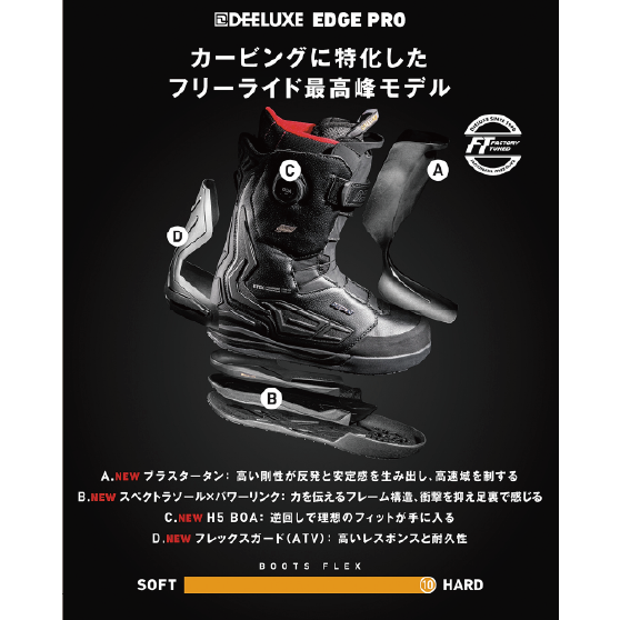 DEELUXE ブーツ EDGE PRO MAGIC BLACK 26-27 スノーボードブーツ 日本正規品