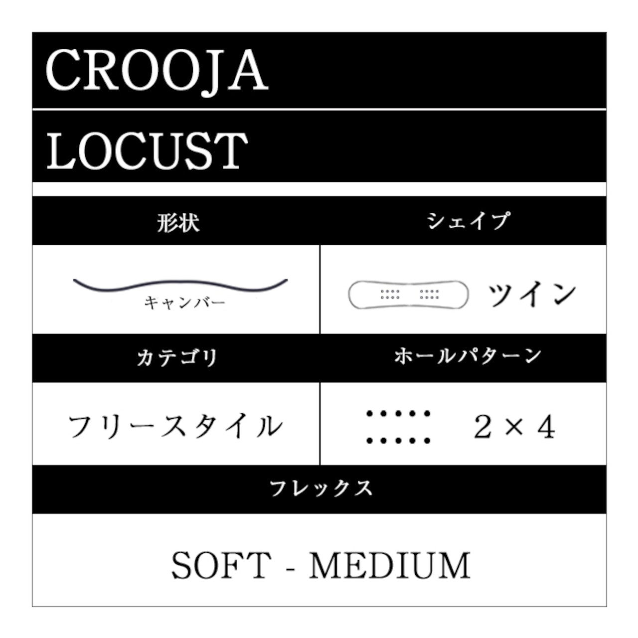 CROOJA クロージャ LOCUST 25-26 スノーボード ボード