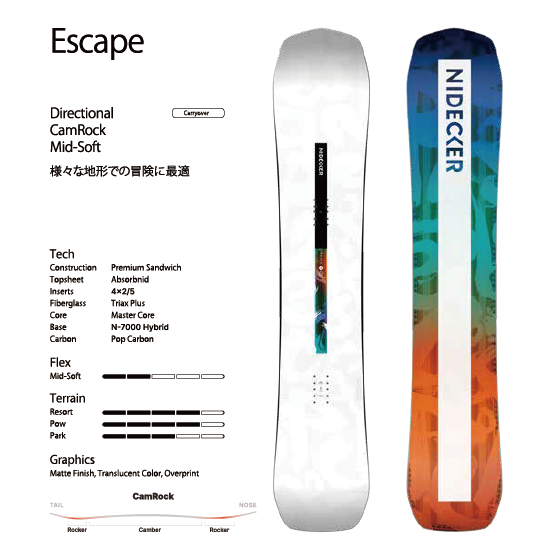 NIDECKER スノーボード ナイデッカー ESCAPE 26-27 板 日本正規品