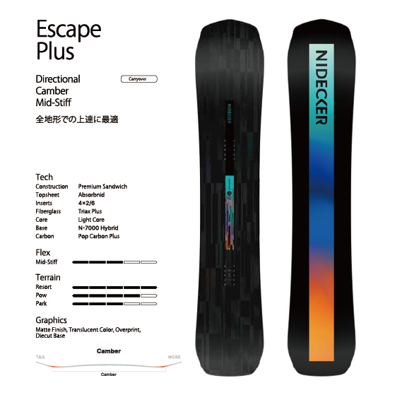 NIDECKER スノーボード ナイデッカー ESCAPE PLUS 26-27 板 日本正規品