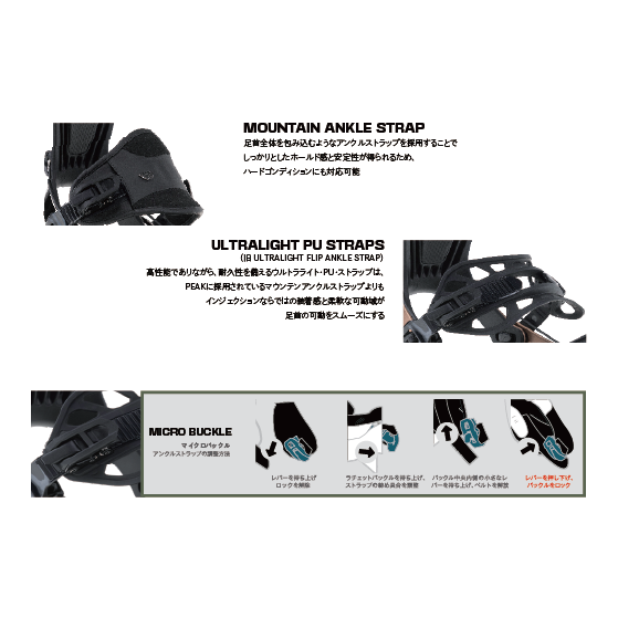 SP BINDING ビンディング CORE BLACK 3680x 26-27 バインディング 日本正規品