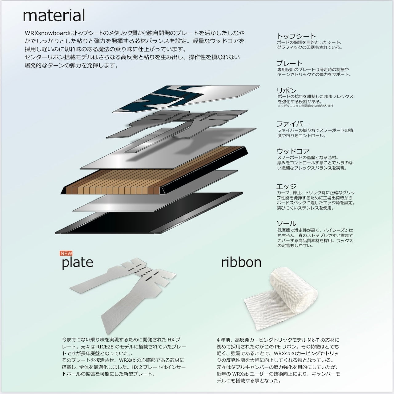 WRX snowboard ダブリューアールエックス Mk U 25-26 スノーボード ボード