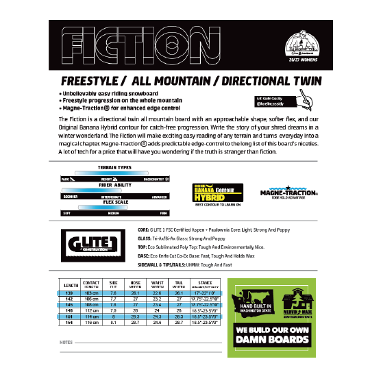 GNU スノーボード グヌー FICTION 26-27 板 日本正規品