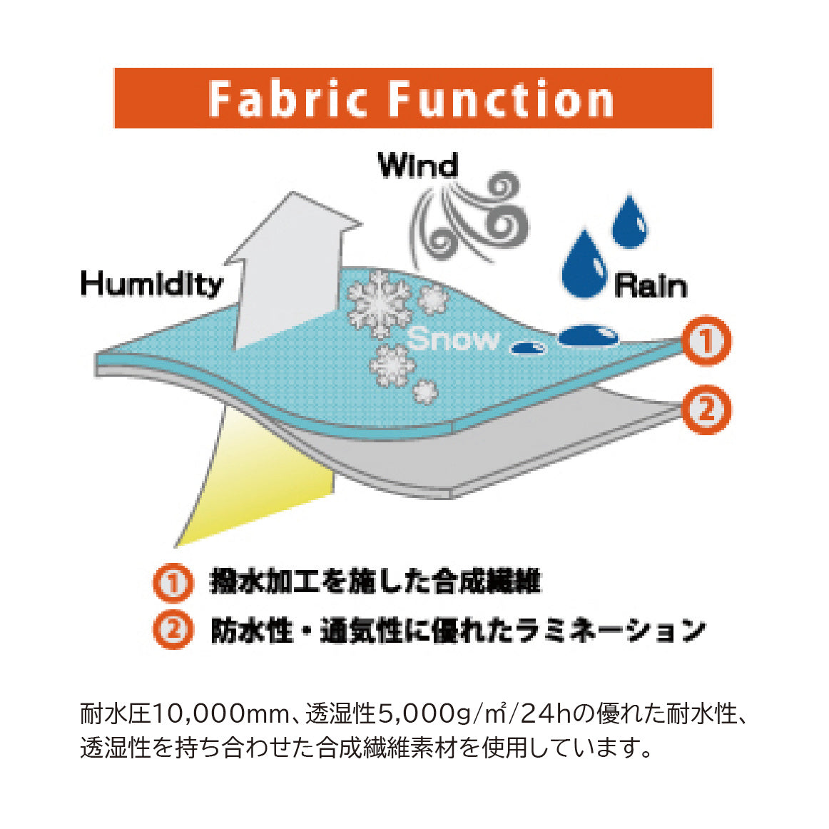 FNS49 フォーナイン SB GLOVE(MITTON) 25-26 スノーボード グローブ MT-BLK