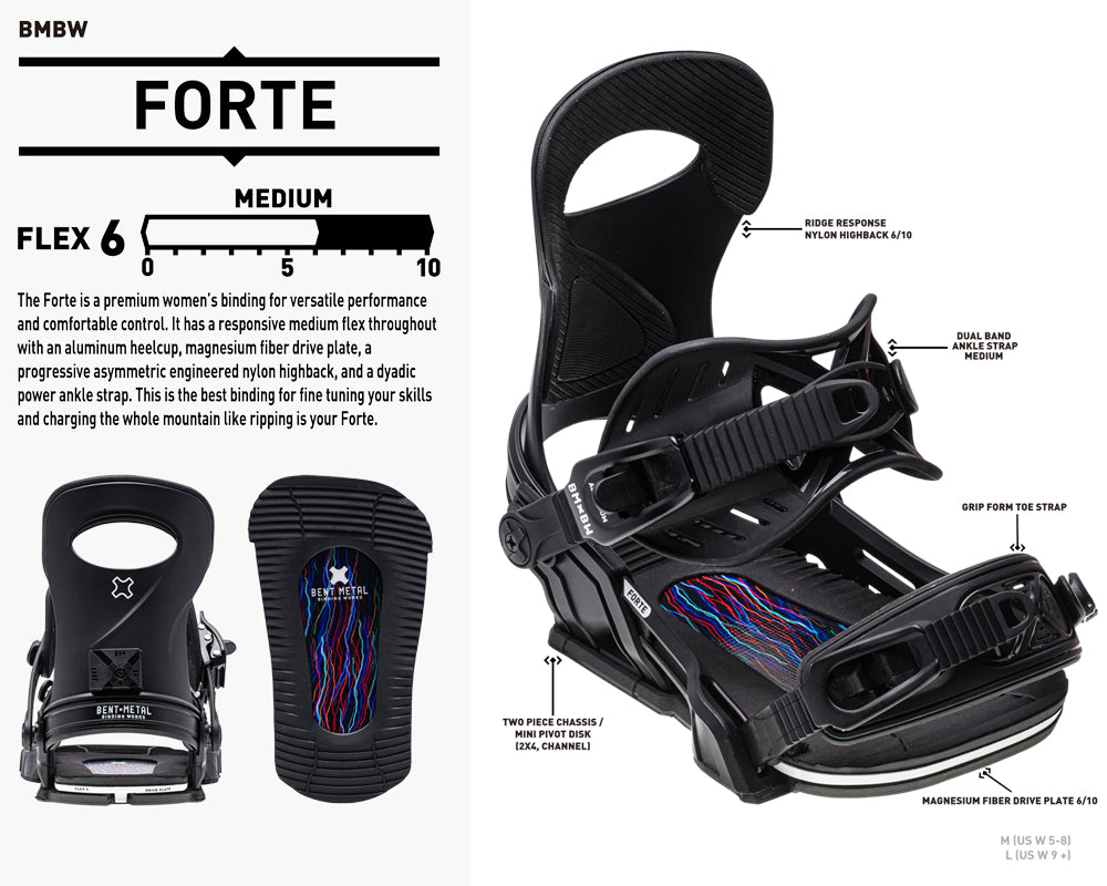 スノーボード ビンディング ベントメタル BENT METAL FORTE Blue/Orange 23-24 送料無料 日本正規品 店頭受け取り可能
