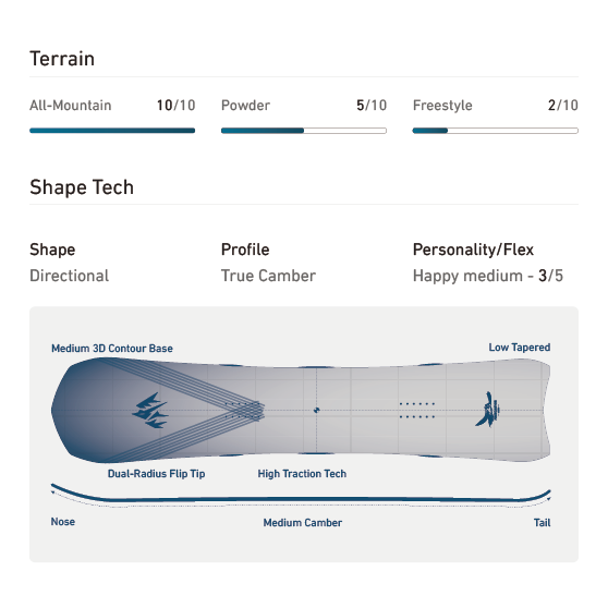 JONES スノーボード ジョーンズ FREECARVER 6000S NARROW 26-27 板 日本正規品