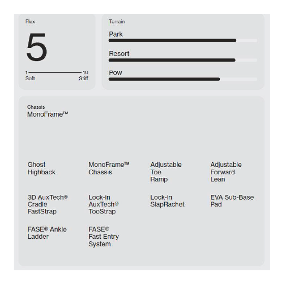 BATALEON FASE ビンディング Men's Ghost FASE Black Camo 26-27 バインディング 日本正規品