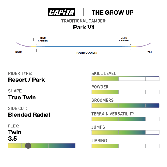 CAPITA スノーボード キャピタ THE GLOW UP by JESS KIMURA 26-27 板 日本正規品