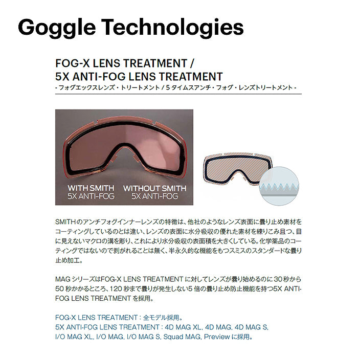 SMITH ゴーグル スミス (E)SQUAD MAG LUNAR FOG 010276505 26-27 スノーボードゴーグル 日本正規品