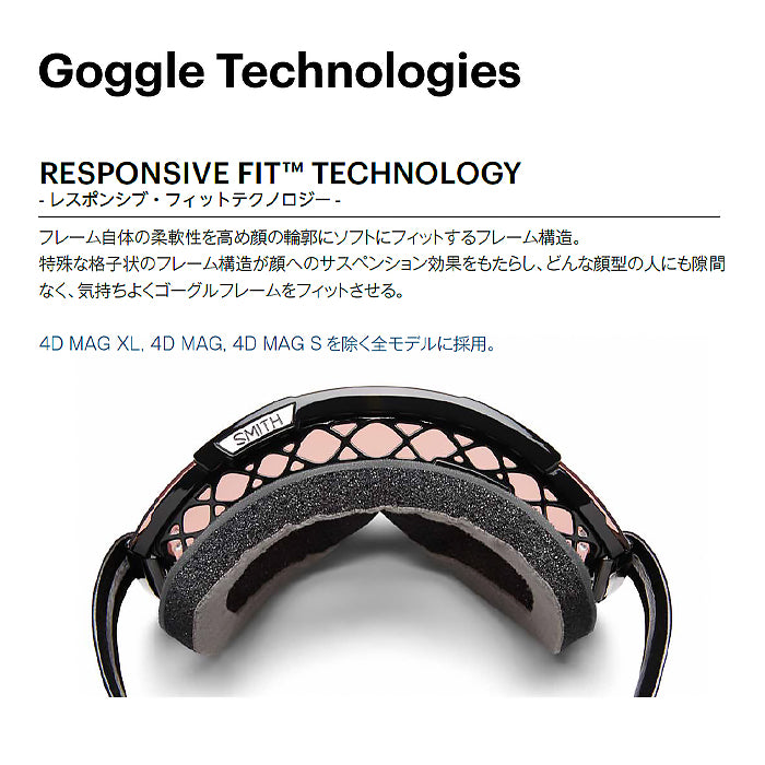 SMITH ゴーグル スミス (E)SQUAD MAG LUNAR FOG 010276505 26-27 スノーボードゴーグル 日本正規品