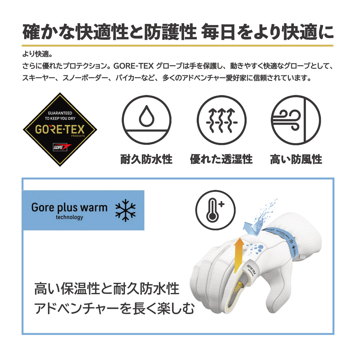 スノーボード グローブ シックスエイトシックス 686 MENS GORE-TEX LINEAR UNDER CUFF MITT MOSS GREEN FRACTURE 25-26 日本正規品