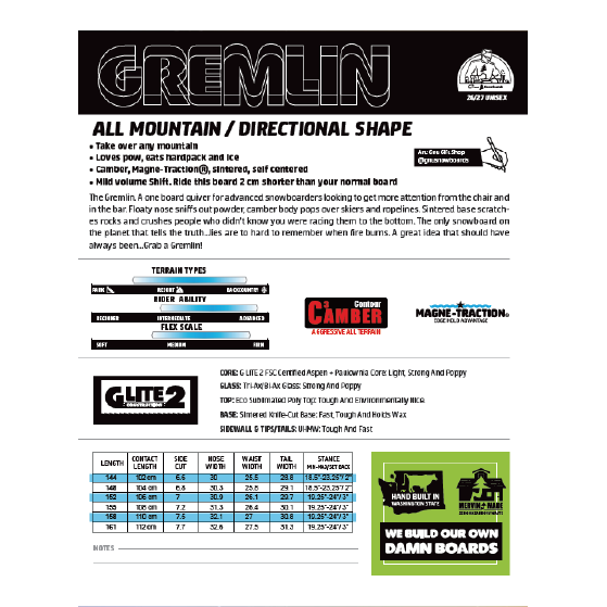 GNU スノーボード グヌー GREMLIN 26-27 板 日本正規品