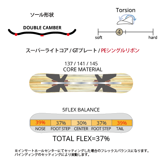 LEVERAGE SNOWBOARD スノーボード レバレッジ GT2 women's 26-27 板 日本正規品