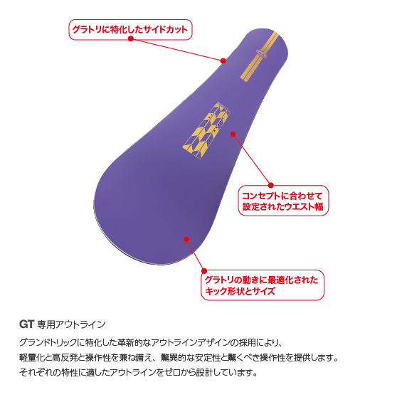 LEVERAGE SNOWBOARD スノーボード レバレッジ GT2 women's 26-27 板 日本正規品