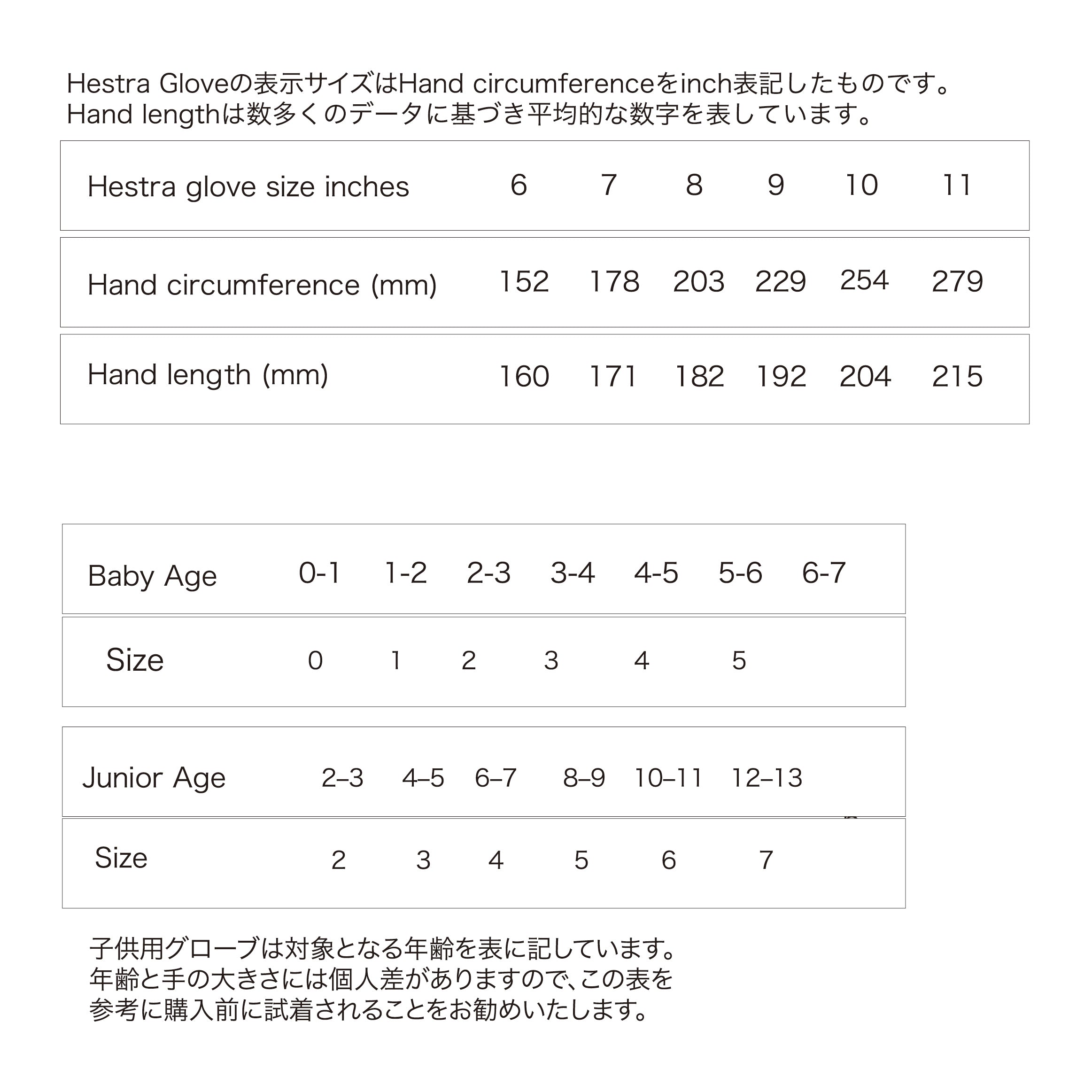 25-26 HESTRA Topo GTX 3-Finger Black 25-26