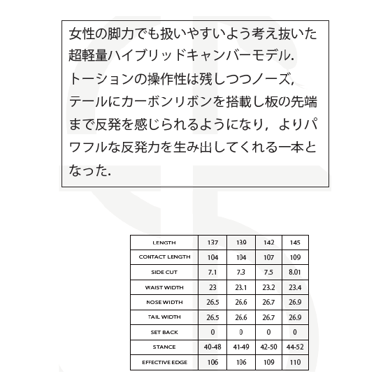 CROOJA スノーボード クロージャ HONET HYBRID CAMBER 26-27 板 日本正規品