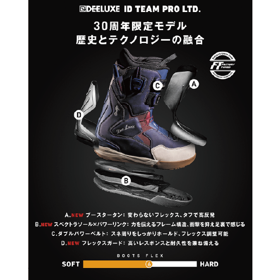 DEELUXE ブーツ ID TEAM PRO LTD. NINE SIX 26-27 スノーボードブーツ 日本正規品
