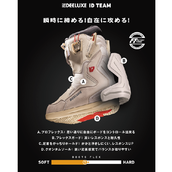 DEELUXE ブーツ ID TEAM FOREST 26-27 スノーボードブーツ 日本正規品