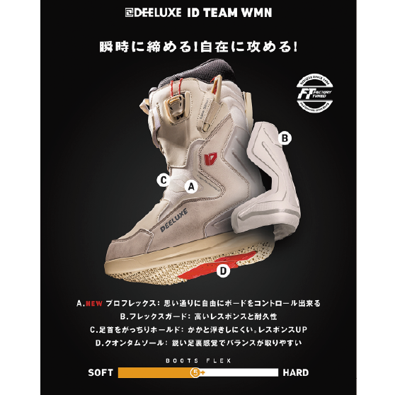 DEELUXE ブーツ ID TEAM WMN ESSENTIAL BLACK 26-27 スノーボードブーツ 日本正規品