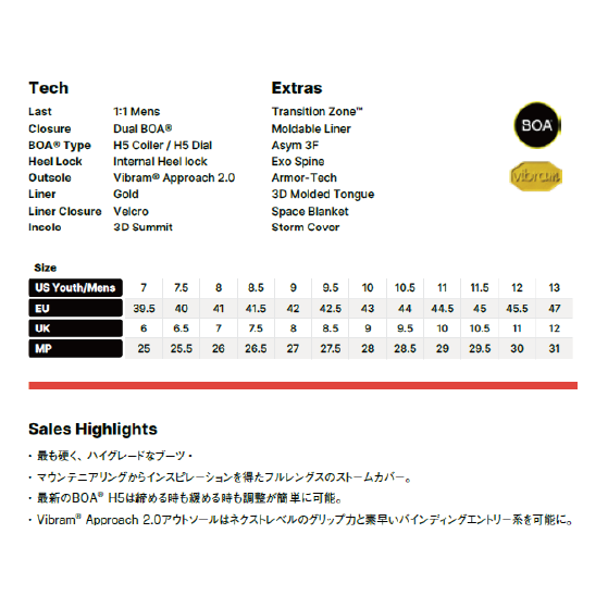 NIDECKER ブーツ INDEX APX MEN BLACK 26-27 スノーボードブーツ 日本正規品
