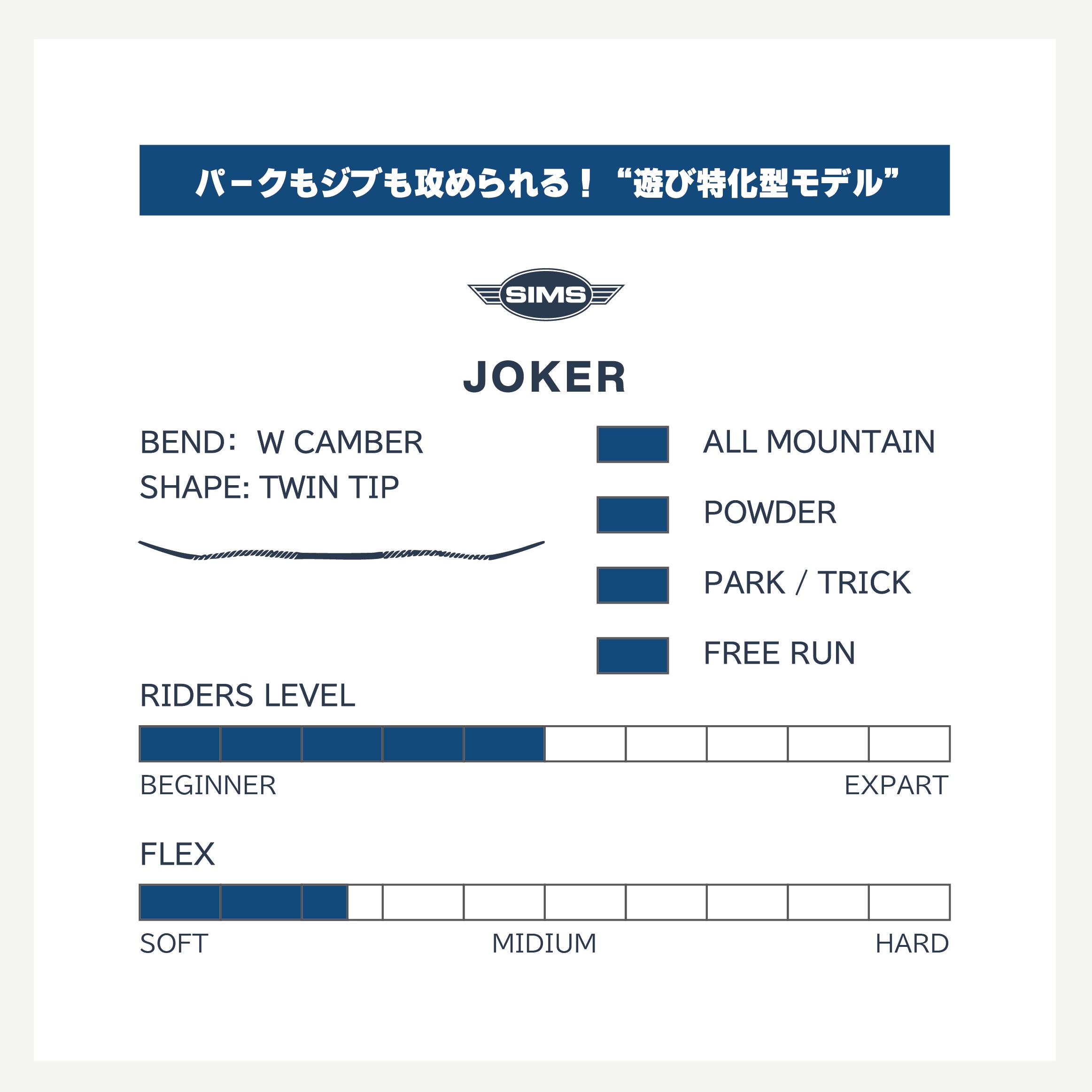 25-26 SIMS JOKER D.GREEN スノーボード 日本正規品 早期予約