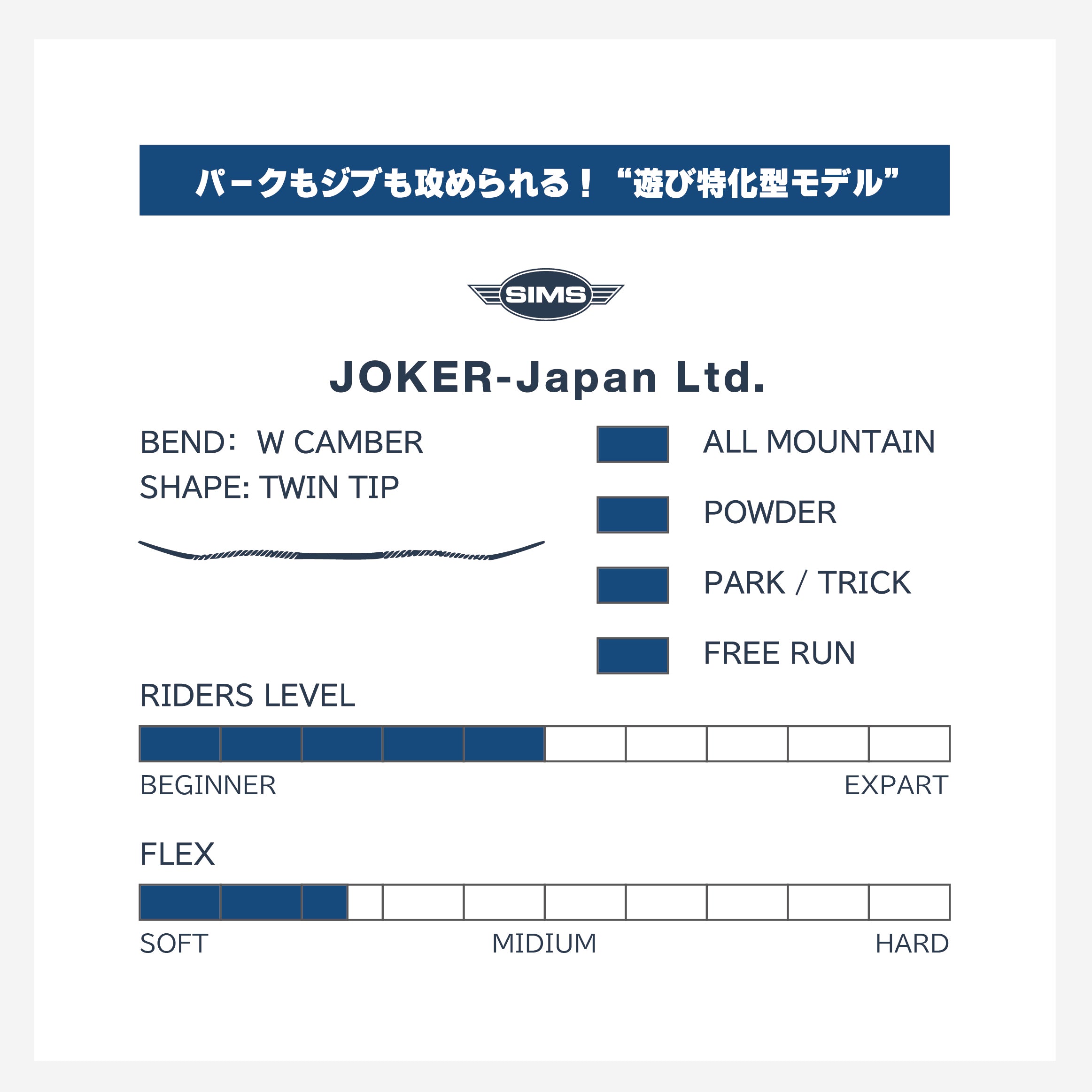 SIMS 24-25 Joker Japan Limited 早期予約 シムス ジョーカー フリースタイル ハイブリッドキャンバー カービング 地形 グラトリ ラントリ パーク スノーボード