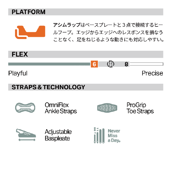 ROME FASE ビンディング KATANA AW FASE BLACK 21026102 26-27 バインディング 日本正規品