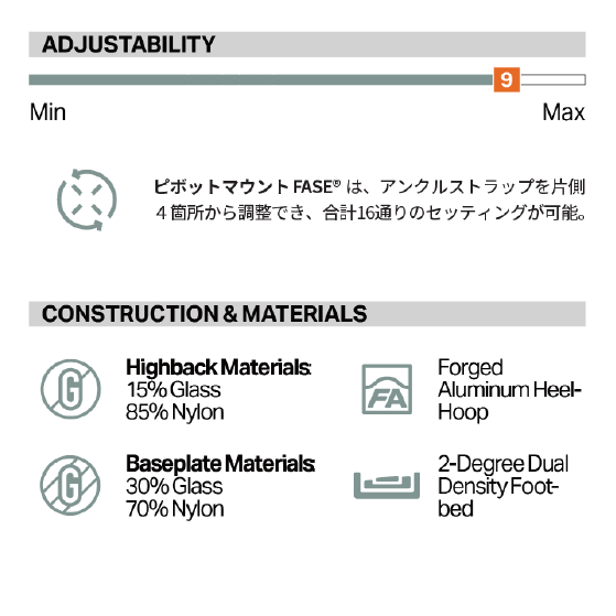 ROME FASE ビンディング KATANA AW FASE BLACK 21026102 26-27 バインディング 日本正規品