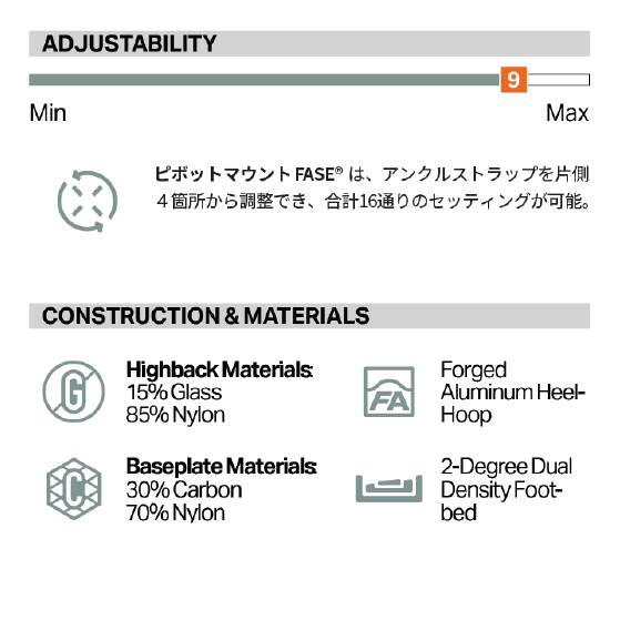 ROME FASE ビンディング KATANA AW PRO FASE STALE 21026101 26-27 バインディング 日本正規品