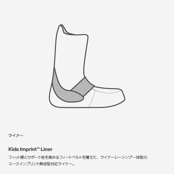 スノーボード ブーツ バートン BURTON SMALLS BOA Black 25-26 日本正規品