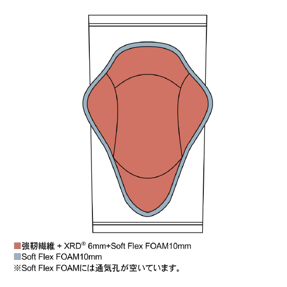 鎧武者 ヨロイムシャ KNEE PADS(両ヒザ)(TOUGH) BK YM-1818 26-27 日本正規品
