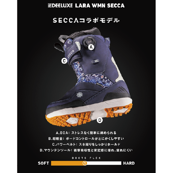 DEELUXE ブーツ LARA WMN S4 SECCA 26-27 スノーボードブーツ 日本正規品