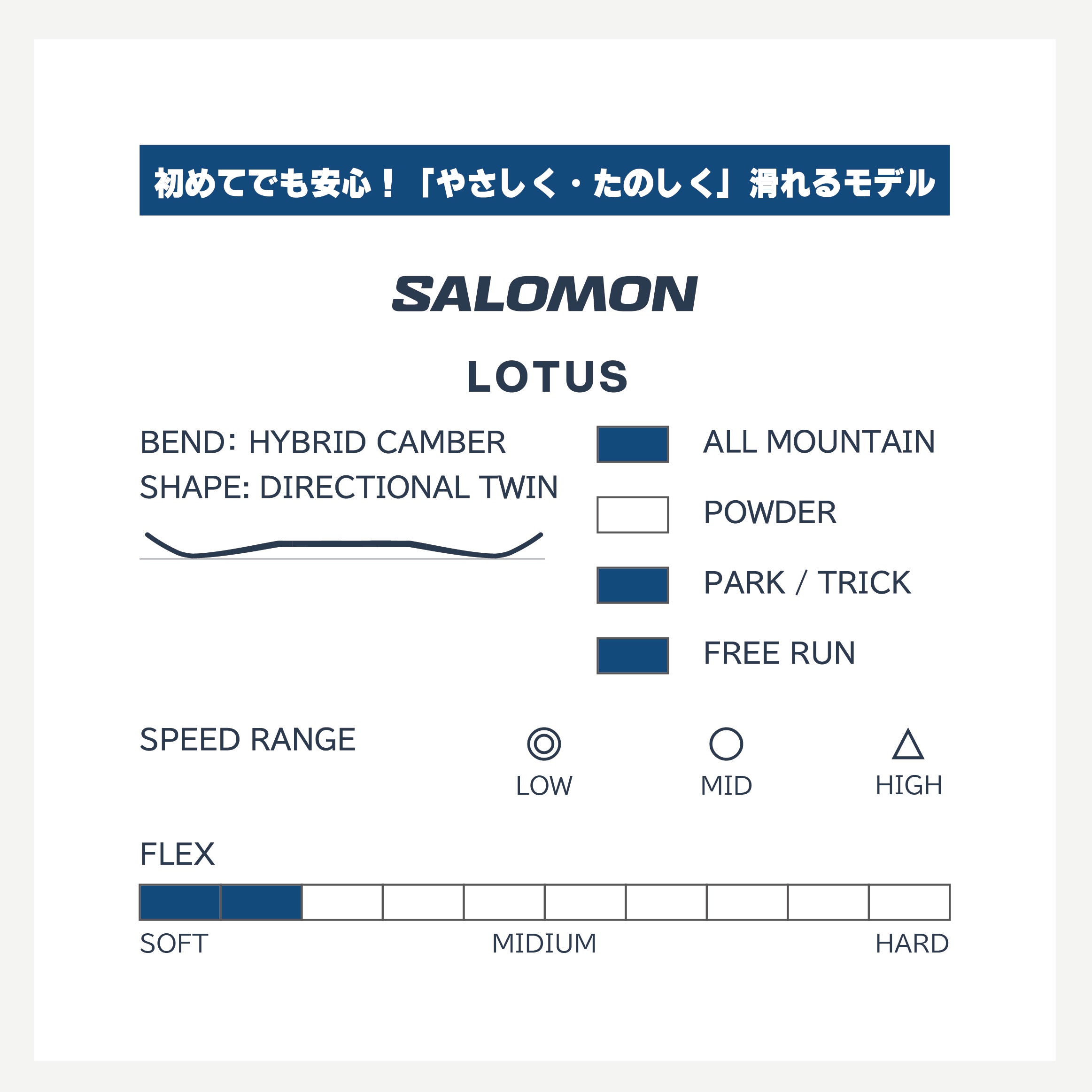 SALOMON サロモン  LOTUS  23-24 スノーボード ボード