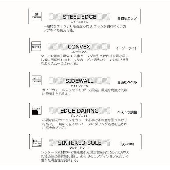 SPREAD スノーボード スプレッド LTA-F CAMBER 26-27 板 日本正規品