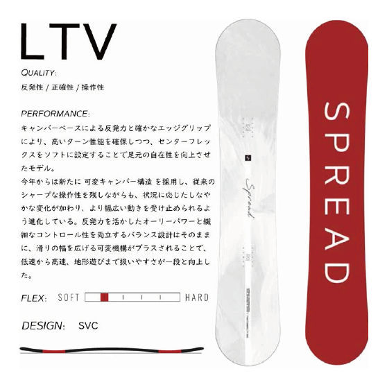 SPREAD スノーボード スプレッド LTV SCV 26-27 板 日本正規品