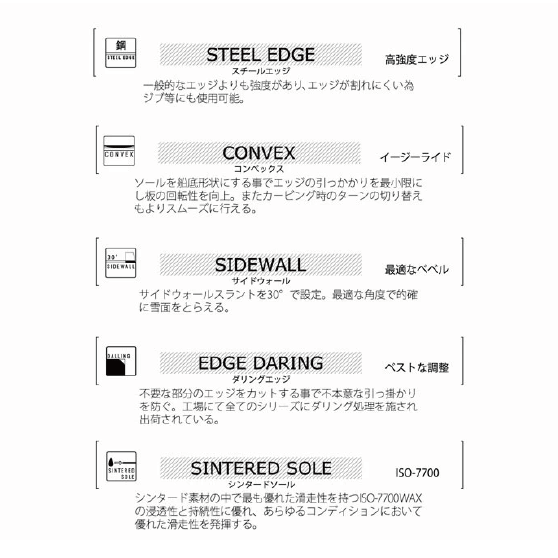 SPREAD スノーボード スプレッド LTV SCV 26-27 板 日本正規品